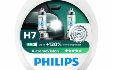 Осторожно, появились подделки фирменных галогенных ламп от Philips