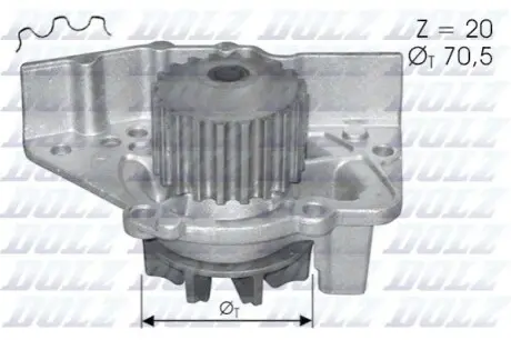 Водяний насос Ducato/Boxer/Scudo 1.9TD (1905) 94-02 DOLZ C119