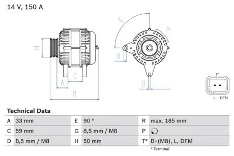 Генератор 14V 150A Opel Movano/Vivaro/Renault Laguna II/Megane II/MasterII/Trafic II 1.9 - 2.5 D 06- BOSCH 0 986 046 260