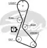 Пасок ГРМ Renault R5, R21, Trafic 1.7 83-87 Volvo 480 1.7/T 87-96 Gates 5056 (фото 1)