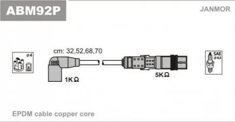 Дроти в/в (каучук) Audi A3/A4, Skoda Octavia, VW1.6 96- Janmor ABM92P