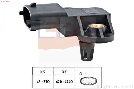 Датчик давления воздуха во впускном коллекторе Renault 1.9 dCi EPS 1.993.167