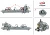 Рулевая рейка с ГУР восстановленная FORD KA 2004-2008 MSG FO 220R (фото 1)