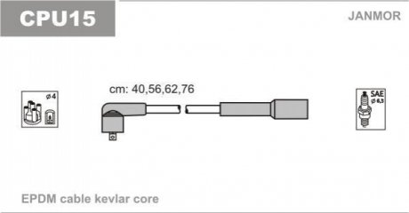 В/в провода Citroen ZX 2.0I 16V 93-, Xantia 2.0I 93- Janmor CPU15 (фото 1)