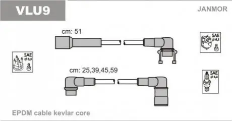 Провода (каучук) В/В Volvo 440-460 2.0 Turbo 88- Janmor VLU9