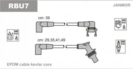 К-кт в/в дротів Renault 19 1.8 92-96 Janmor RBU7