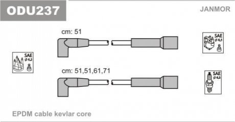 Провода Oреl 1,3 без метал накіннеч. Janmor ODU237 (фото 1)