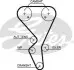 Помпа води + комплект ремня ГРМ Citroen Berlingo/C3/Peugeot 206/307/Partner 1.6 16V 00- Gates KP15581XS (фото 2)
