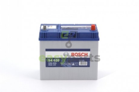Акумуляторна батарея BOSCH 0092S40200