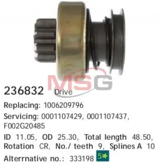 Бендикс (z 9) Fiat Linea, Opel Agila, Corsa, Suzuki Wagon 1,3CDTi, 03- CARGO 236832