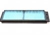 Повітряний фільтр салона BLUE PRINT ADM52530 (фото 11)