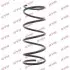 Пружины подвески KYB RA2991 (фото 1)