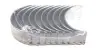 Вкладиші шатунні Audi/VW T4 2.0-2.5 (к-кт 5CYL) MAHLE / KNECHT 029 PS 18723 000 (фото 1)