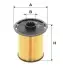 Фільтр паливний Renault Trafic/Master 1.9-2.5DCi WIX FILTERS WF8315 (фото 1)