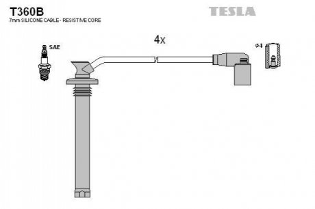 Комплект кабелей высоковольтных TESLA T360B (фото 1)