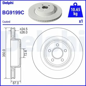 Тормозной диск Delphi BG9199C