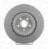 Тормозной диск FERODO DDF1572C1 (фото 2)