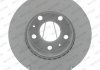 Тормозной диск FERODO DDF17181 (фото 2)