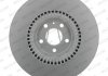 Гальмівний диск FERODO DDF1987C1 (фото 2)