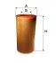 Фільтр повітряний Man Lion&#039;s/ND/NG/NL/NU/SU/UL/Neoplan Centoliner 97- WIX FILTERS 93304E (фото 1)