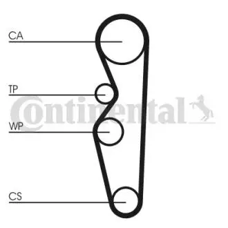 Ремень ГРМ 97x1" Ford 1.8 CVH Contitech CT576