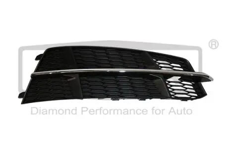 Решетка противотуманной фары правой Audi A6 (11-) DPA 88071855002