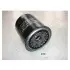 Фільтр масляний TOYOTA AVENSIS 2,0D-4D 99- JAPANPARTS FO213S (фото 1)