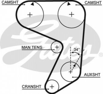 Ремень ГРМ Gates 5081