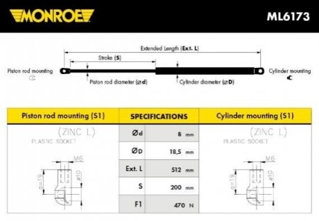 Газовий амортизатор багажника MERCEDES C KLASSE (S203) 03/01- MONROE ML6173 (фото 1)