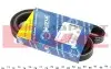 Ремінь генератора Citroen Berlingo 1.6i 00-/Peugeot Partner 1.4i 96- (5PK1220) MEYLE 050 005 1220 (фото 1)