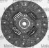 Комплект сцепления Valeo 821418 (фото 4)