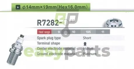 Свеча зажигания NGK 4985