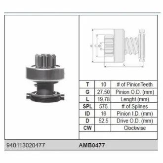 Бендикс DB E 270, 32, ML 270, S 320, CDI SPRINTER 216, 316, 416, 2.3 [940113020477] MAGNETI MARELLI AMB0477