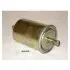 NISSAN фільтр палива Almera,Maxima,Primera,Micra,Ford,Opel,Isuzu JAPANPARTS FC-909S (фото 1)