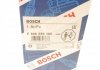 Котушка запалювання Fiat Doblo 1.2 01- BOSCH F000ZS0103 (фото 9)