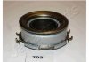 JAPANPARTS SUBARU підшипник вижимний Impreza,Legacy,Forester 96- CF-703