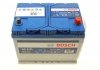 Акумуляторна батарея BOSCH 0092S4E410 (фото 2)