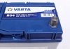 Аккумуляторная батарея VARTA 545158033 3132 (фото 6)