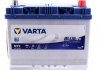 Акумуляторна батарея VARTA 572501076 D842 (фото 2)