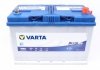 Акумуляторна батарея VARTA 585501080 D842 (фото 4)
