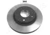 Гальмівний диск JAPANPARTS DI-366 (фото 1)