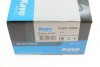 Колодки гальмівні KAVO PARTS KBP-6598 (фото 4)