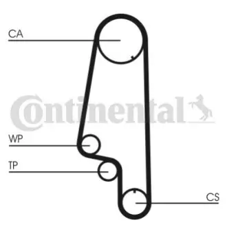 Фото комплект (ремень + ролик+помпа) Contitech CT 846 WP4 Комплект (ремень + ролик+помпа) Contitech CT 846 WP4