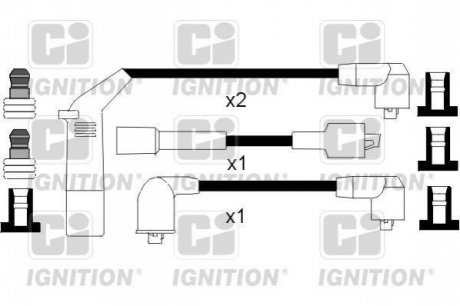 Комплект проводiв запалювання QUINTON HAZELL XC1059