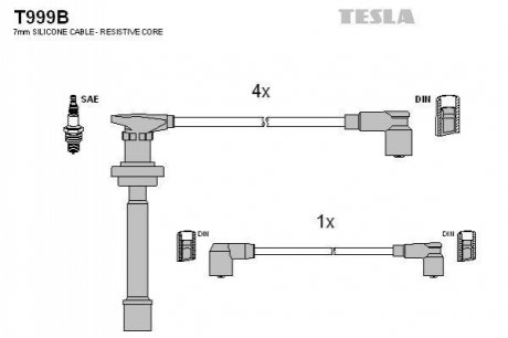 Комплект проводов зажигания TESLA T999B