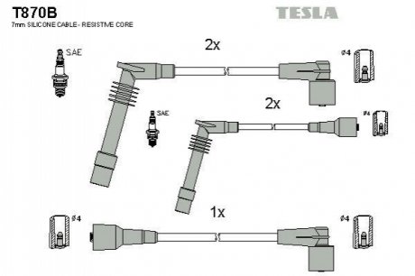 Комплект проводов зажигания TESLA T870B
