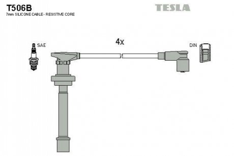 Комплект проводов зажигания TESLA T506B (фото 1)