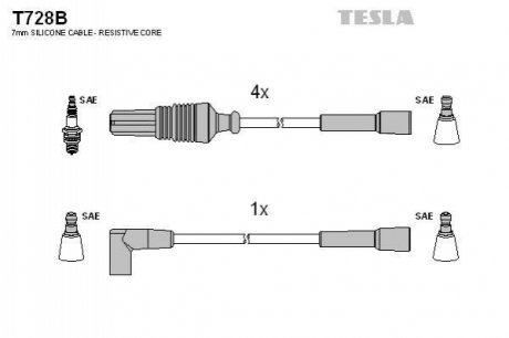 Комплект проводов зажигания TESLA T728B
