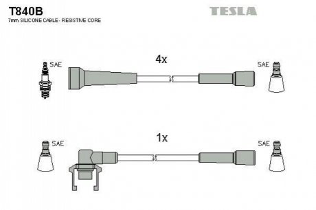 Комплект проводов зажигания TESLA T840B (фото 1)
