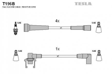 Комплект кабелiв запалювання TESLA T196B
